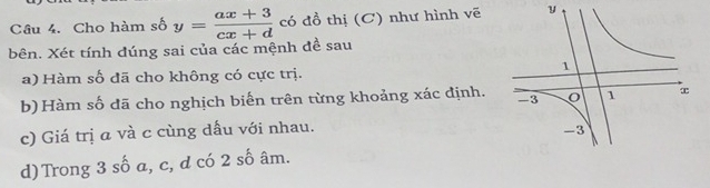 Cho hàm số y= (ax+3)/cx+d  có đồ thị (C) như hình vẽ y
bên. Xét tính đúng sai của các mệnh đề sau 
a) Hàm số đã cho không có cực trị. 
b) Hàm số đã cho nghịch biến trên từng khoảng xác định. 
c) Giá trị a và c cùng dấu với nhau. 
d) Trong 3 số a, c, d có 2 số âm.