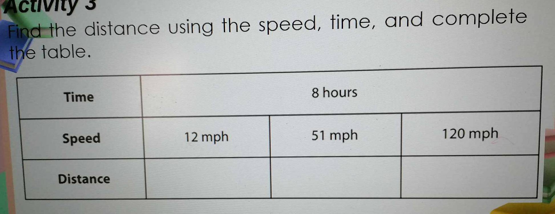 Activity 3 
Find the distance using the speed, time, and complete 
the table.