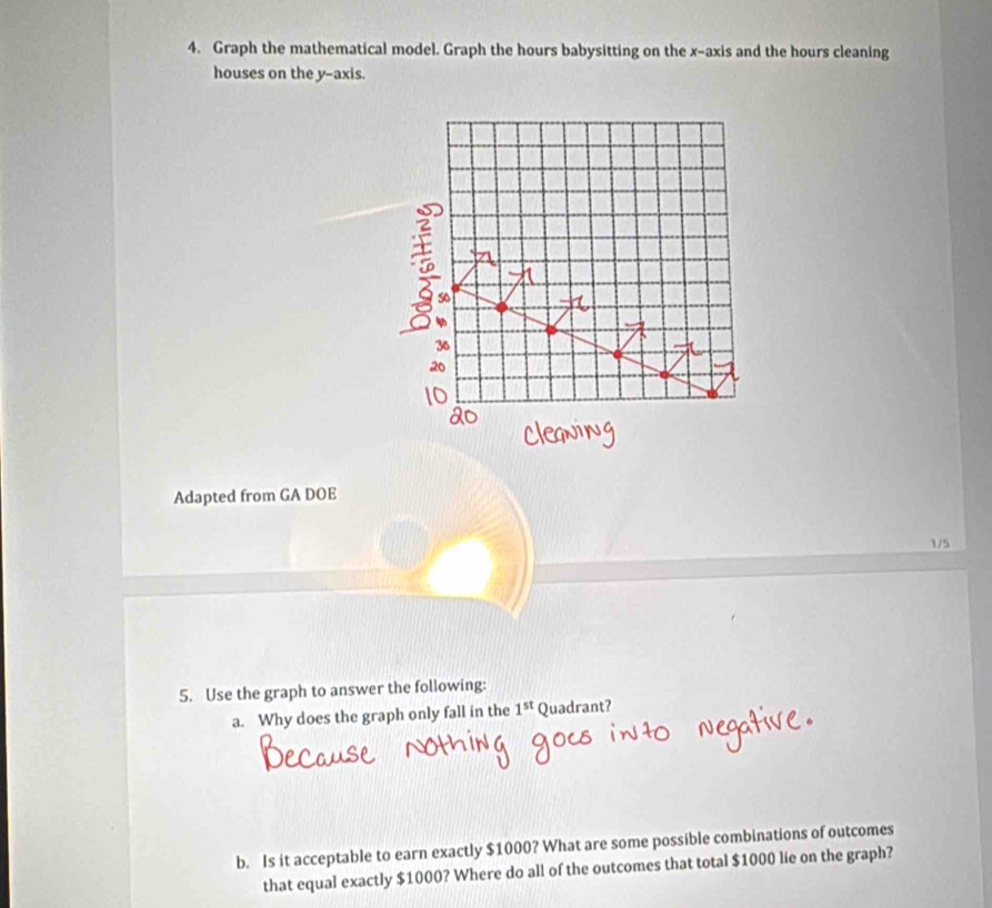 Graph the mathematical model. Graph the hours babysitting on the x-axis and the hours cleaning 
houses on the y --axis. 
Adapted from GA DOE 
1/5 
5. Use the graph to answer the following: 
a. Why does the graph only fall in the 1^(st) Quadrant? 
b. Is it acceptable to earn exactly $1000? What are some possible combinations of outcomes 
that equal exactly $1000? Where do all of the outcomes that total $1000 lie on the graph?