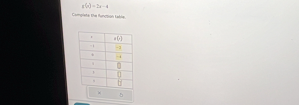 g(x)=2x-4
Complete the function table.
×