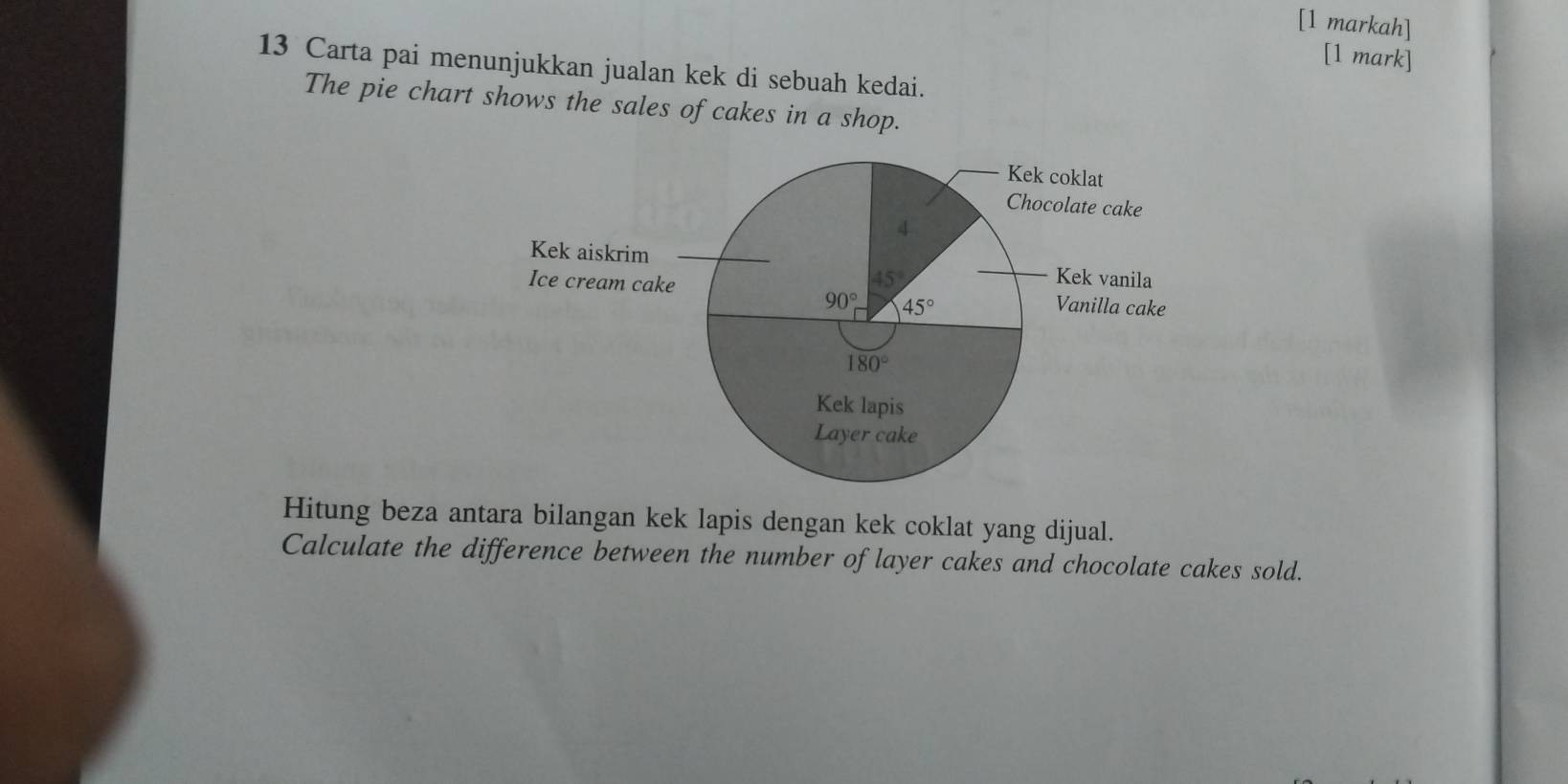 [1 markah]
[1 mark]
13 Carta pai menunjukkan jualan kek di sebuah kedai.
The pie chart shows the sales of cakes in a shop.
Hitung beza antara bilangan kek lapis dengan kek coklat yang dijual.
Calculate the difference between the number of layer cakes and chocolate cakes sold.