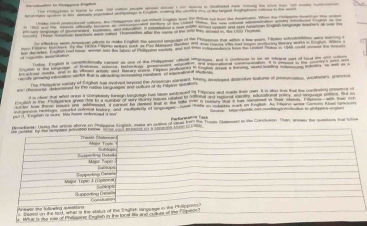 itoductinn t Plgiia English
The Piippinte is home to over 100 caltion people spreed eirues f. vr nans is Gouthest Agja Arieg the move man 100 maally rudrono
tanauages quoken in this densely populated archipslage is English, making the counicy ona of the largest Anglophone nations in the word
Ursde mosl postentonal nations, the Phlippimes did not infent English from the frias but from the Americans. Whes the Phlppime-American wer encted
in 1902 and the fsfinds oftuually bsname an snincorporated tantory of the Lailed Oates, the new adorat adirinistratian rlckly atratuced Eoglsh as c
prrsary iegunage of govemment, businom, and education. i echablished a noe plltc school system and sent Amoncan Engish language bochers at over the
country. These Amenoan machers were called. Thomesites after the name of the ship they arrived in, the USS Thomes
So effective were American offorts to make English the second language of the Philippines that withts a tew years. Filpino schioolchiidion were tearing i
from Filipino teachers. By the 1920s Filipino writent such as Paz Marquer Banitez en0 Jose Carcia Vilta had begue producing literary works in English. Within a
of Enguatic assimilation tew decades. English had been woven into the fabric of Phillppino society, and not even independence from the United States in 1948 could ueravel the troads
Today. English is constitutionally named as one of the Philippines' official languages, and it continues to be an infegral part of faca tu and cutture
English is the fanguade of Duslness, science, tachoology, goverment, educalion, and international commenication. It is presest in the country's pitat and
breadcast media, and in its vlbrart arostic and literary scene Filipino proficiency in English doves a thriving, word leading cutsourcig industry as well as a
ranidly growing education sector that is attracting increasing numbers of internatiocal students.
The Philippine variety of English has evolved beyond the American standard, huving developed distinctive leatures of prosunciation, vocabulary, grammar
and discourse determined by the native fanguages and culture of its Filipino speakers
it is rlear that what once a completely foreign language has been embraced by Filipinos and made their own. It is also true that the continuing presence o
E nglish in the Philippines gives rise to a number of very thomy issues refated to national and regional identity, educational policy, and language politics. Iut so
reater how these issues are addressed, it cannot be denied that in the little over a contury that it has remained in their islands. Filipines—with their rcr
indigenous heritage, colorful colonial history, and mulfiplicity of languageshave made an indelible mark on English. As Flpino weter Gensino Abed tamously
put it, 'English is ours. We have colonized it too' Source:  httpe://public.oed.com/blog/introduction to-philippine angtls/
Performance Task
e above on Philippine English, make an outline of ideas from the Thesis Statement to the Conclusion. Then, answer the questions that follow
er
