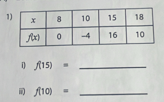 f(15)= _
ii) f(10)= _