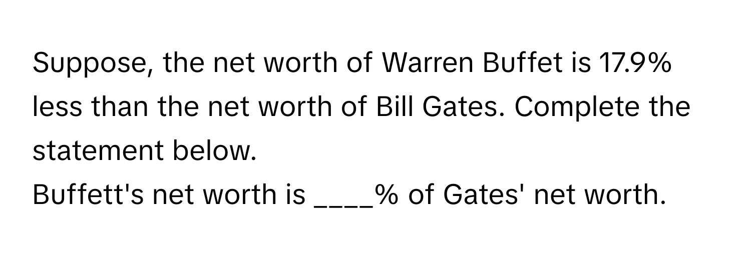 Suppose, the net worth of Warren Buffet is 17.9% less than the net worth of Bill Gates. Complete the statement below. 
Buffett's net worth is ____% of Gates' net worth.