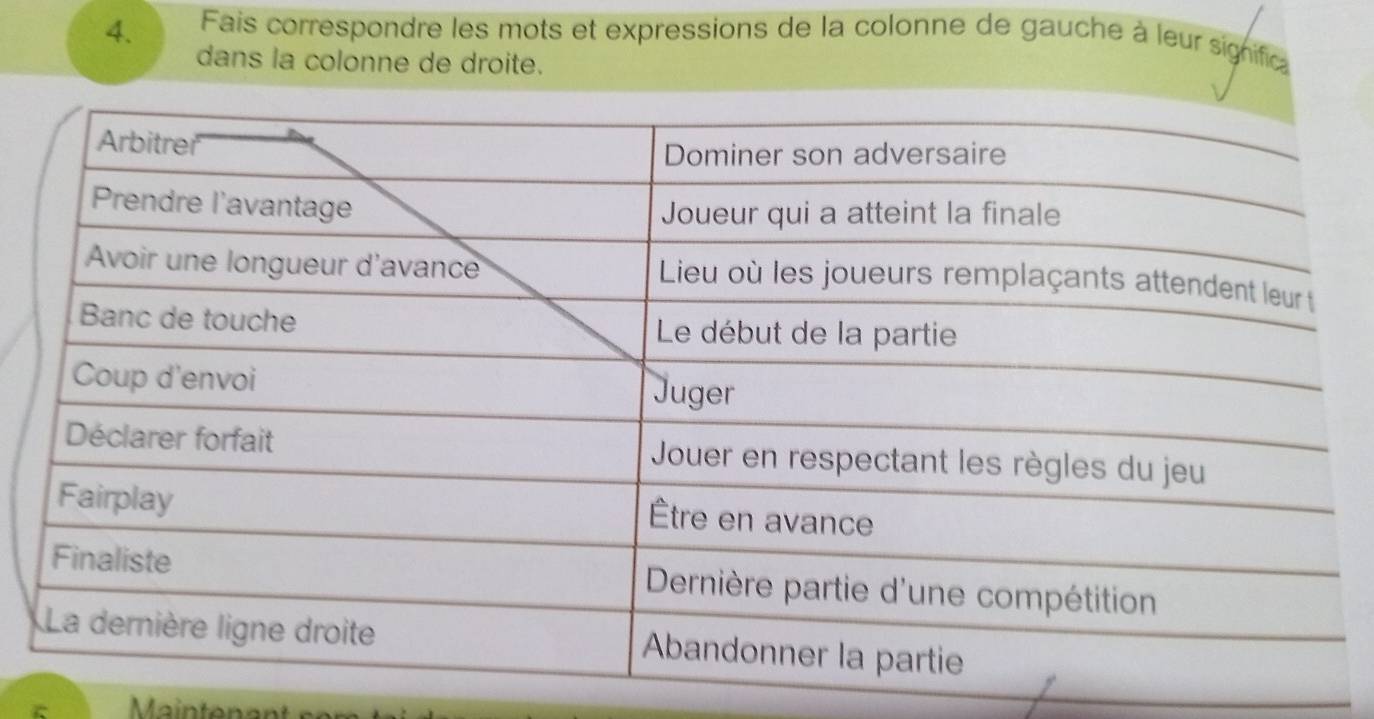 Fais correspondre les mots et expressions de la colonne de gauche à leur significa 
dans la colonne de droite. 
Maintenant