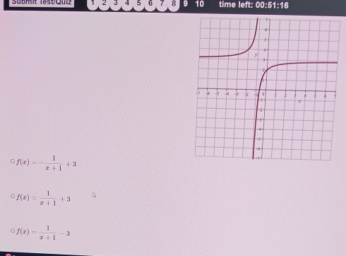 Sübmit Test/Qulz 1 2 3 4 5 6 7 8 9 10 time left: 00:51:16
f(x)=- 1/x+1 +3
f(x)= 1/x+1 +3
f(x)= 1/x+1 -3