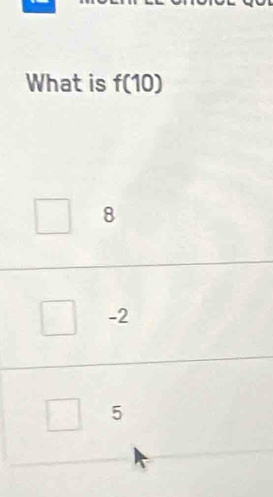 What is f(10)
8
-2
5