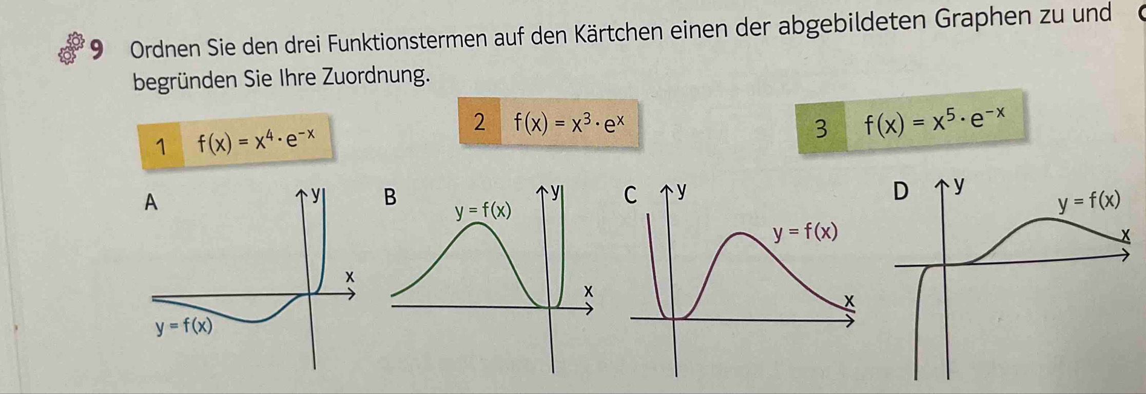 Ordnen Sie den drei Funktionstermen auf den Kärtchen einen der abgebildeten Graphen zu und e
begründen Sie Ihre Zuordnung.
2 f(x)=x^3· e^x
1 f(x)=x^4· e^(-x)
3 f(x)=x^5· e^(-x)