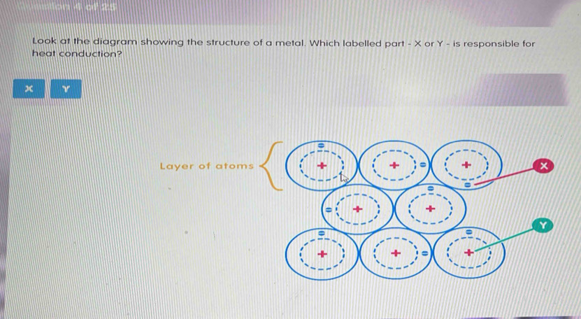 Solved: Look at the diagram showing the structure of a metal. Which ...