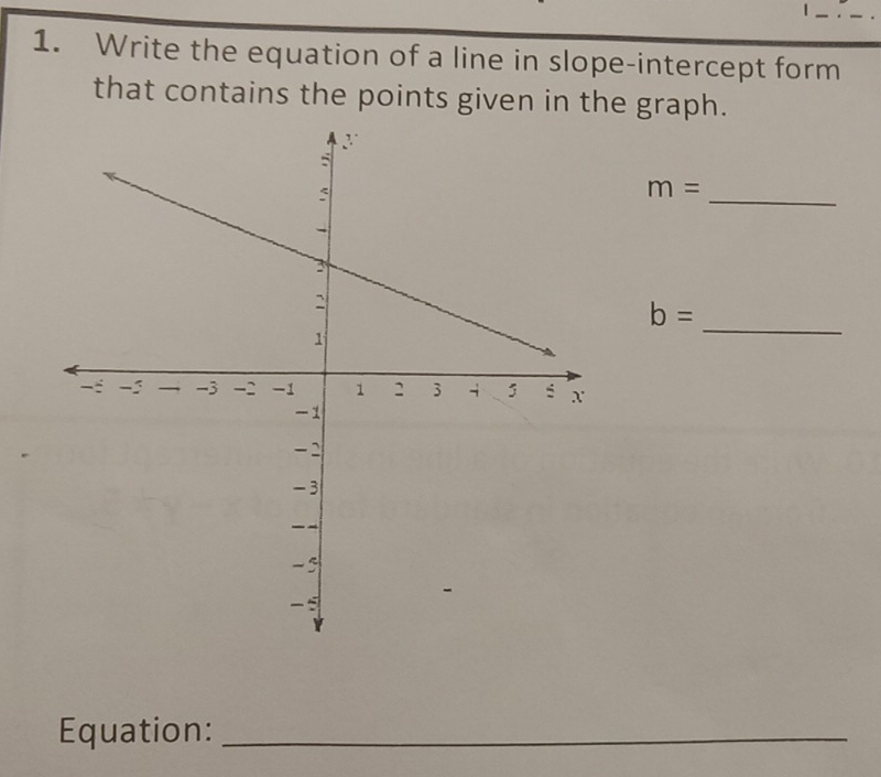 Write the equation of a line in slope-intercept form 
that contains the points given in the graph. 
_
m=
b=
_ 
Equation:_