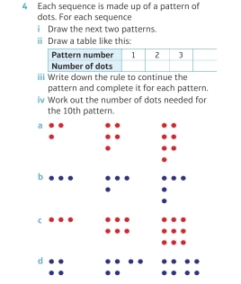 Each sequence is made up of a pattern of 
dots. For each sequence 
i Draw the next two patterns. 
ii Draw a table like this: 
iii Write down the rule to continue the 
pattern and complete it for each pattern. 
iv Work out the number of dots needed for 
the 10th pattern.