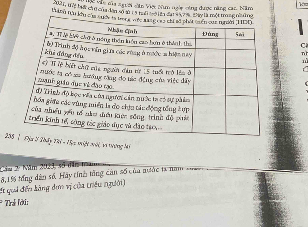 ộc văn của người dân Việt Nam ngày càng được nâng cao. Năm lớn
2021, tỉ lệ biết chữ của dân số từ 15 tuổi trở lên đạ 
thành tựu lớ 
Câ 
nh 
nh 
y Tài ~ Học miệt mài, vì tương lai 
Câu 2: Năm 2023, số dân tham
38,1% tổng dân số. Hãy tính tổng dân số của nước ta năm 201
ết quả đến hàng đơn vị của triệu người) 
Trả lời: