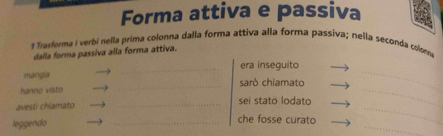 Forma attiva e passiva 
* Trasforma i verbi nella prima colonna dalla forma attiva alla forma passiva; nella seconda colonna 
dalla forma passiva alla forma attiva. 
_era inseguito 
mangia 
sarò chiamato 
hanno visto 
_ 
_ 
avesti chiamato _sei stato lodato 
_ 
leggendo 
_ 
_che fosse curato 
_