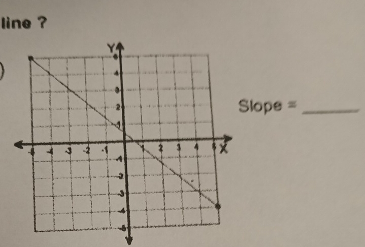 line ?
Slope=