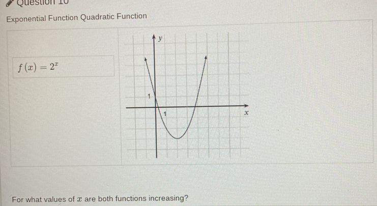 Exponential Function Quadratic Function
f(x)=2^x
For what values of x are both functions increasing?