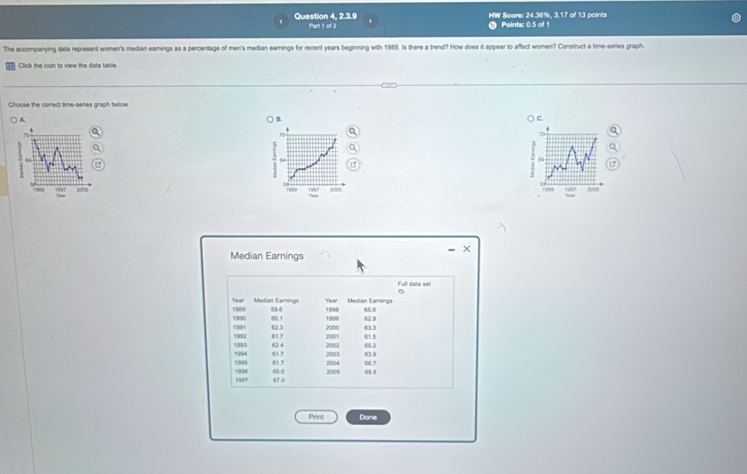 HW Score: 24.36%, 3.17 of 13 points Points: 0.5 of 1 
Question 4, 2.3.9 Part 1 of 2 
The acoompanying data represent women's median earnings as a percentage of men's median earnings for recent years beginning with 1989. Is there a trend? How does it appear to affect women? Construct a time-series graph 
Click the icon to view the data table 
Choose the correct time-series graph below. 
A. ○ n
64
isst 2001 
× 
Median Earnings 
Full data set 
Year Median Eamings Year Median Eamings 
1990 1909 596 1996 629 65.6
！ 62.3 60.1 1999
2000 63.3
11992 1993 61 7 62 4 2001 2002 61.5 652
41.7
61 J 2003 63.9
1995 1996 650 2005 2004 66.7
68.8
1997 67 0
Print Done