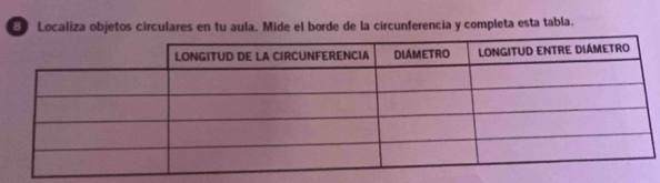 Localiza objetos circulares en tu aula. Mide el borde de la circunferencia y completa esta tabla.