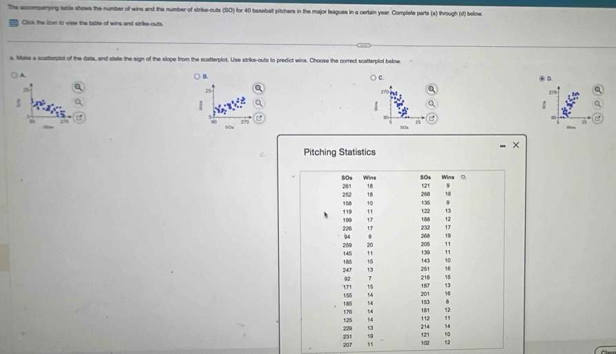 The accompanying table shows the number of wins and the number of strike-outs (SO) for 40 baseball pitchers in the major leagues in a certain year. Complete parts (a) through (d) below 
Click the icon to view the table of wins and strike-outs. 
e. Make a scatterplot of the data, and state the sign of the slope from the scatterplot. Use strike-outs to predict wins. Choose the correct scatterplot below 
A 
B. 
C. 
D
25
270
90
1
50s 50s
Pitching Statistics 
SOs Wins SOs Wins
261 18 121 9
252 18 268 16
158 10 135 9
119 11 122 13
199 17 188 12
226 17 232 17
94 9 268 19
259 20 205 11
145 11 139 11
185 15 143 10
247 13 251 16
92 7 218 15
171 15 187 13
155 14 201 16
185 14 153
176 14 181 12
125 14 112 11
214
229 13 14
231 19 121 10
207 11 102 12