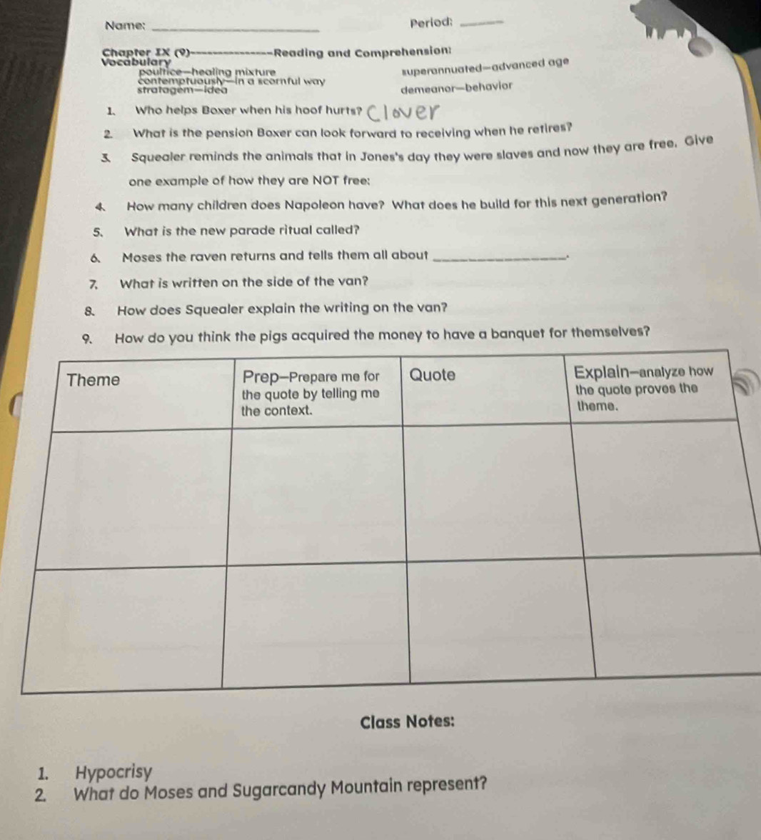 Name: _Period:_ 
Chapter IX (9)_ Reading and Comprehension: 
Vocabulary 
poultice-healing mixture 
superannuated—advanced age 
contemptuously-in a scornful way 
stratagem—idea 
demeanor—behavior 
1. Who helps Boxer when his hoof hurts? 
2. What is the pension Boxer can look forward to receiving when he retires? 
3. Squealer reminds the animals that in Jones's day they were slaves and now they are free, Give 
one example of how they are NOT free: 
4. How many children does Napoleon have? What does he build for this next generation? 
5. What is the new parade ritual called? 
6. Moses the raven returns and tells them all about _. 
7. What is written on the side of the van? 
8. How does Squealer explain the writing on the van? 
How do you think the pigs acquired the money to have a banquet for themselves? 
Class Notes: 
1. Hypocrisy 
2. What do Moses and Sugarcandy Mountain represent?