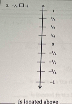 -^1/_4□ -1
1
³1
` 12
*1a
0
-1s
-'/2
-³/s
-1
_is located above_