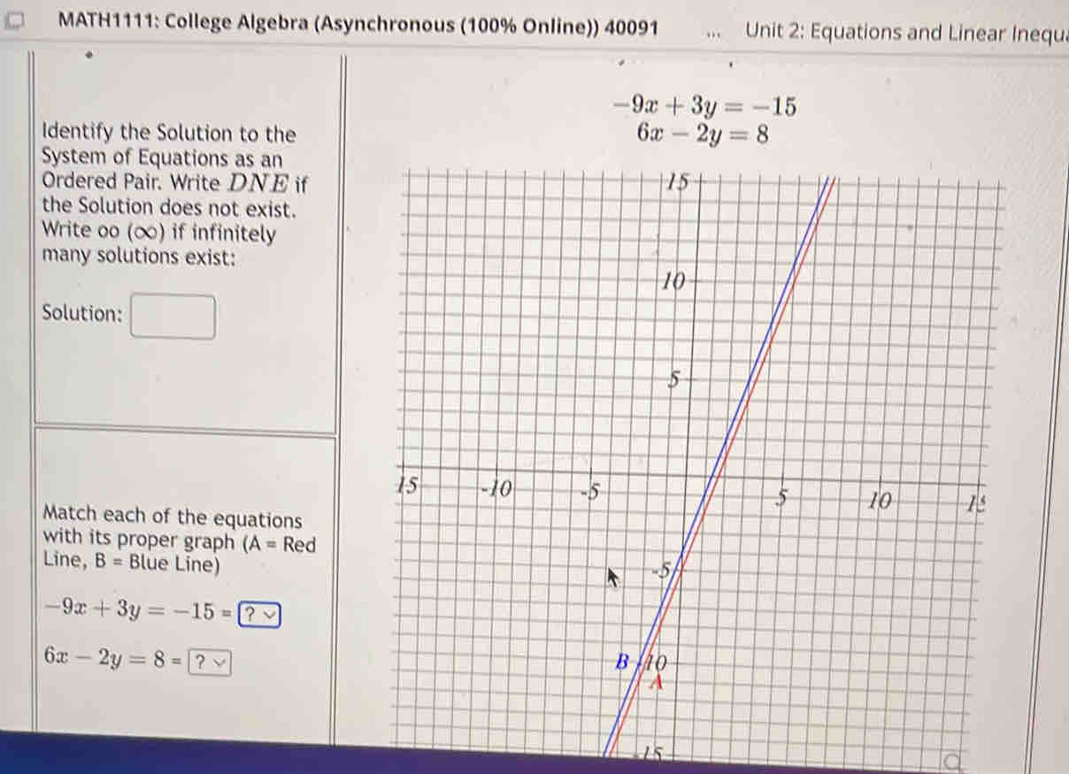 MATH1111: College Algebra (Asynchronous (100% Online)) 40091 Unit 2: Equations and Linear Inequ
-9x+3y=-15
Identify the Solution to the 6x-2y=8
System of Equations as an 
Ordered Pair. Write DNE if 
the Solution does not exist. 
Write oo (∞) if infinitely 
many solutions exist: 
Solution: 
Match each of the equations 
with its proper graph (A= Red 
Line, B= Blue Line)
-9x+3y=-15=□
6x-2y=8=?
15