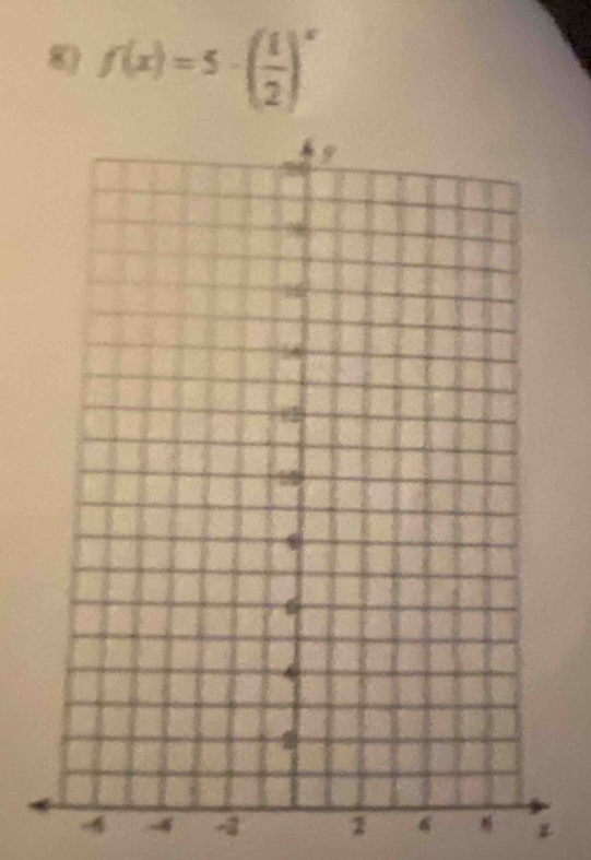 f(x)=5· ( 1/2 )^x
4 4 2 z