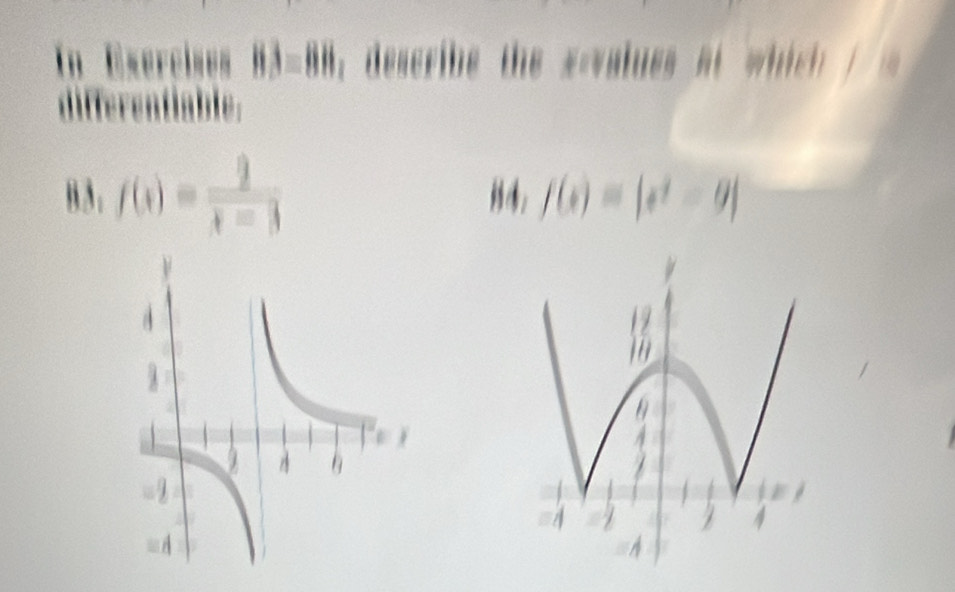 3 . x d
10
f(x)=[x^2-9
△ 1