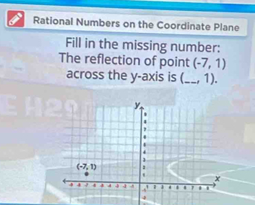 Rational Numbers on the Coordinate Plane
Fill in the missing number:
The reflection of point (-7,1)
across the y-axis is (_ , 1).