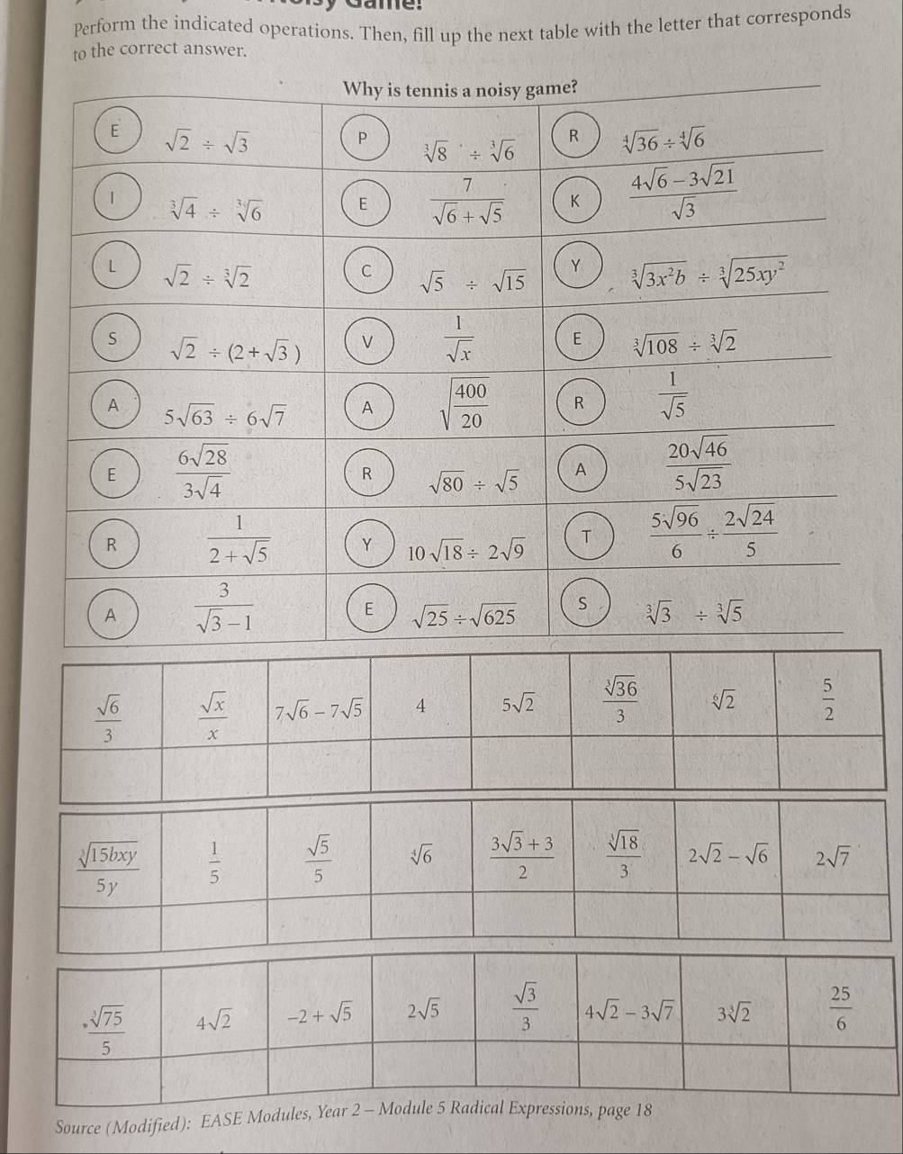 yoame.
Perform the indicated operations. Then, fill up the next table with the letter that corresponds
to the correct answer.
Source (Modified): EASE Modules, Year 2 - Module 5 Radical Expressions, page 18