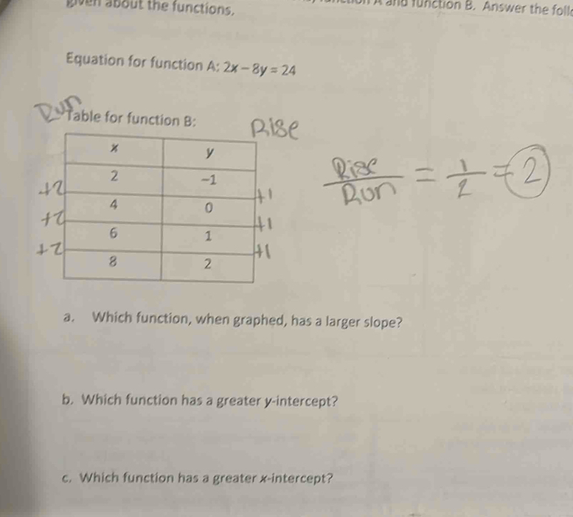 given about the functions. 
A and function B. Answer the foll 
Equation for function A: 2x-8y=24
Table for function B: 
a. Which function, when graphed, has a larger slope? 
b. Which function has a greater y-intercept? 
c. Which function has a greater x-intercept?