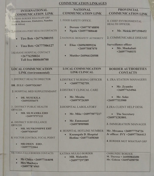 COMMUNICATION LINKAGES
K
2 
E 
S 
S
R
3
P