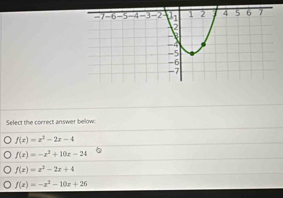 Select the correct answer below:
f(x)=x^2-2x-4
f(x)=-x^2+10x-24
f(x)=x^2-2x+4
f(x)=-x^2-10x+26