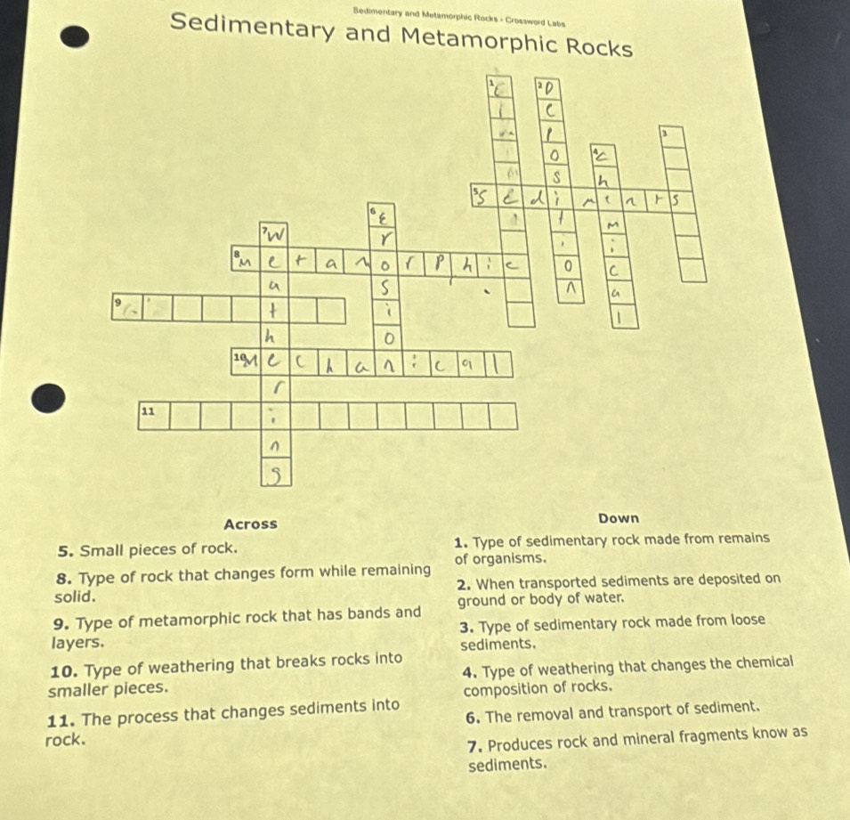 Sedimentary and Metamorphic Rocks - Crossword Labs 
Sedimentary and Metamorphic Rocks 
Across Down 
5. Small pieces of rock. 1. Type of sedimentary rock made from remains 
8. Type of rock that changes form while remaining of organisms. 
solid. 2. When transported sediments are deposited on 
9. Type of metamorphic rock that has bands and ground or body of water. 
layers. 3. Type of sedimentary rock made from loose 
sediments. 
10. Type of weathering that breaks rocks into 
smaller pieces. 4. Type of weathering that changes the chemical 
composition of rocks. 
11. The process that changes sediments into 
rock. 6. The removal and transport of sediment. 
7. Produces rock and mineral fragments know as 
sediments.