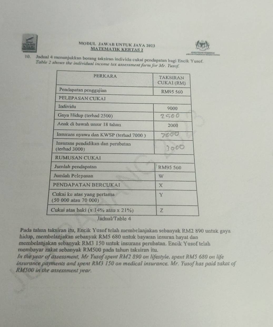 MODUL JAWAB UNTUK JAYA 2023
MATEMATIK KERTAS 2
10. Jadual 4 menunjukkan borang taksiran individu cukai pendapatan bagi Encik Yusof.
Table 2 shows the individual income tax assessm
Pada tahun taksiran itu, Encik Yusof telah membelanjakan sebanyak RM2 890 untuk gaya
hidup, membelanjakan sebanyak RM5 680 untuk bayaran insuran hayat dan
membelanjakan sebanyak RM3 150 untuk insurans perubatan. Encik Yusof telah
membayar zakat sebanyak RM500 pada tahun taksiran itu.
In the year of assessment, Mr Yusof spent RM2 890 on lifestyle, spent RM5 680 on life
insurance payments and spent RM3 150 on medical insurance. Mr. Yusof has paid zakat of
RM500 in the assessment year.