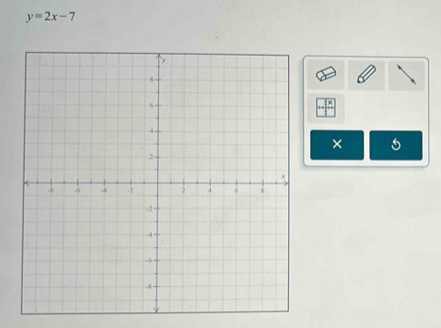 y=2x-7
×