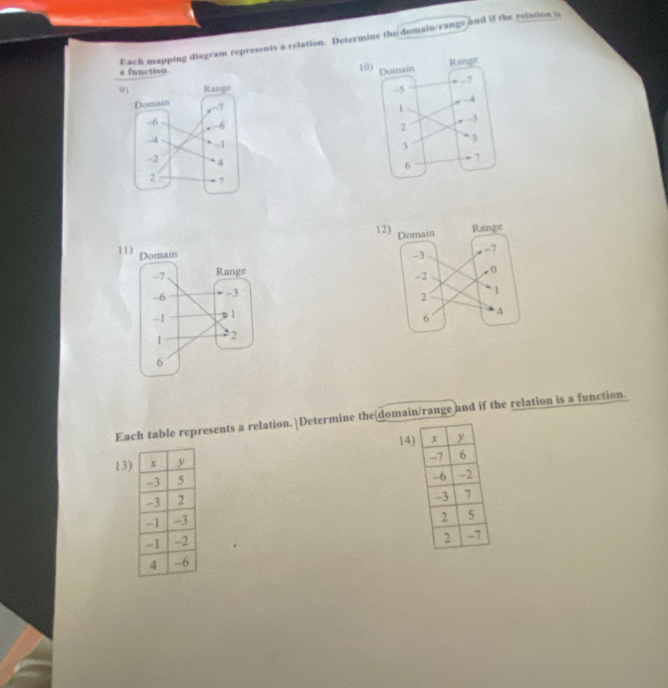 Each mapping diagram represents a relation. Determine the domain/range and if the relation is 
a function. 
9) Range 
Domain -7
-6 -6
-4 -1
-2 4
2 7
1
11) Domain
-7 Range
-6 -3
-1 1
1 2
6
Each table represents a relation. |Determine thedomain/range and if the relation is a function. 
14 
13)