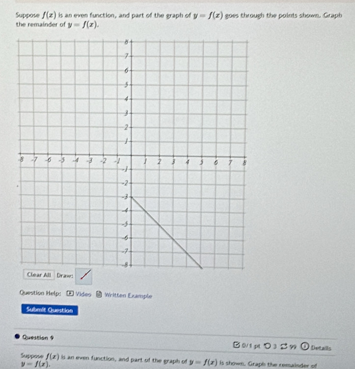 Suppose f(x) is an even function, and part of the graph of y=f(x) goes through the points shown. Graph 
the remainder of y=f(x). 
Question Help: * Video Written Example 
Submit Question 
Question 9 B0/1 pt > 3 299 ① Details 
Suppose f(x) is an even function, and part of the graph of y=f(x) is shown. Graph the remainder of
y=f(x).