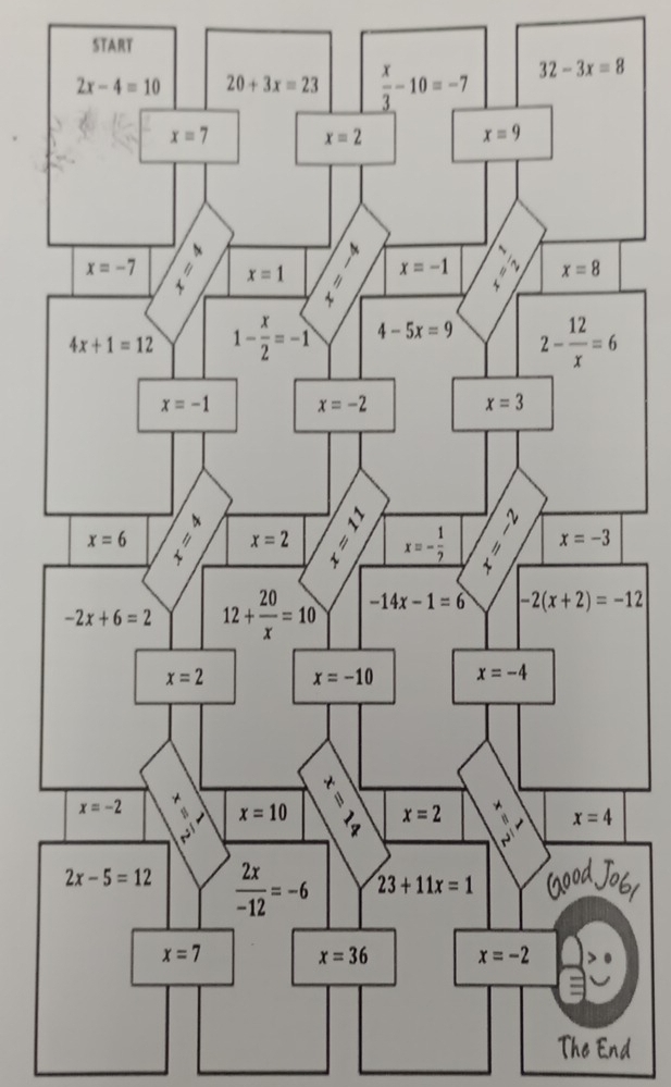 START
o6,
The End