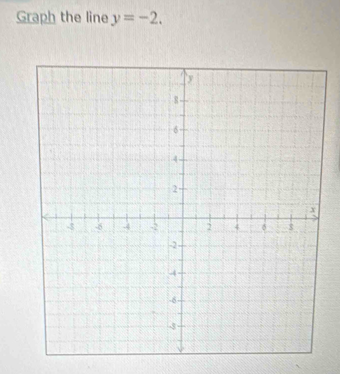 Graph the line y=-2.