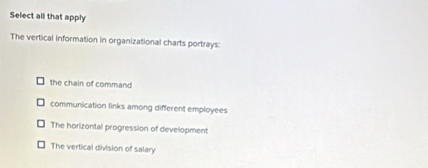 Select all that apply
The vertical information in organizational charts portrays:
the chain of command
communication links among different employees
The horizontal progression of development
The vertical division of salary