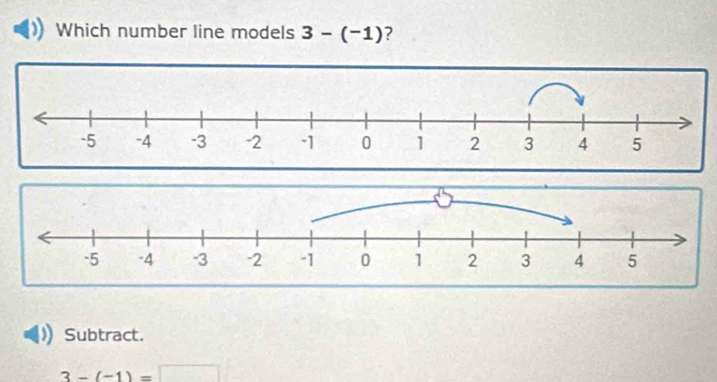 Which number line models 3-(-1) ?
Subtract.
3-(-1)=□