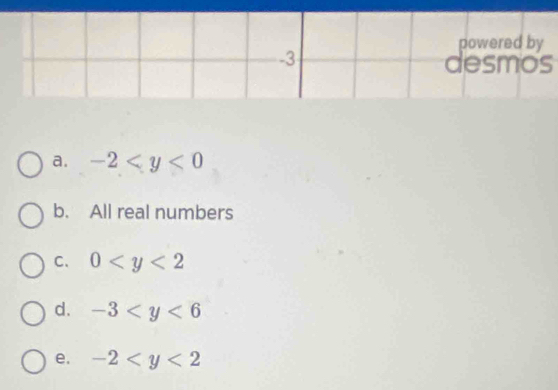 powered by
-3
desmos
a. -2
b. All real numbers
C. 0
d. -3
e. -2