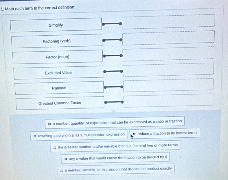 Math each term to the correct definition:
Simplify
Factoring (verb)
Factor (noun)
Excluded Value
Rational
Greatest Common Factor
a number, quantity, or expression that can be expressed as a ratio or fraction
: rewriting a polynomial as a multiplication expression ; reduce a fraction to its lowest terms
: the greatest number and/or variable that is a factor of two or more terms
: any x -value that would cause the fraction to be divided by 0
: a number, variable, or expression that divides the product exactly