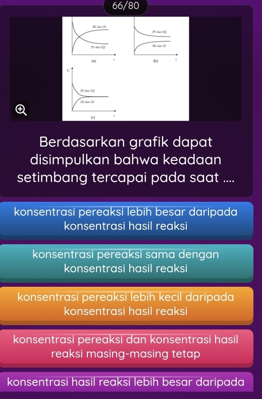 66/80

Berdasarkan grafik dapat
disimpulkan bahwa keadaan
setimbang tercapai pada saat ....
konsentrasi pereaksi lebih besar daripada
konsentrasi hasil reaksi
konsentrasi pereaksi sama dengan
konsentrasi hasil reaksi
konsentrasi pereaksi lebih kecil daripada
konsentrasi hasil reaksi
konsentrasi pereaksi dan konsentrasi hasil
reaksi masing-masing tetap
konsentrasi hasil reaksi lebih besar daripada