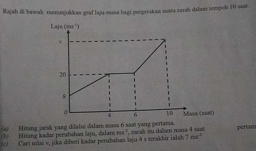 Rajah di bawah menunjukkan graf laju-masa bagi pergerakan suatu zarah dalam tempoh 10 saat.
(a) Hitung jarak yang dilalui dalam masa 6 saat yang pertama.
(b) Hitung kadar perubahan laju, dalam ms^(-2) , zarah itu dalam masa 4 saat pertam
(c) Carí nilai v, jika diberi kadar perubahan laju 4 s terakhir ialah 7ms^(-2)