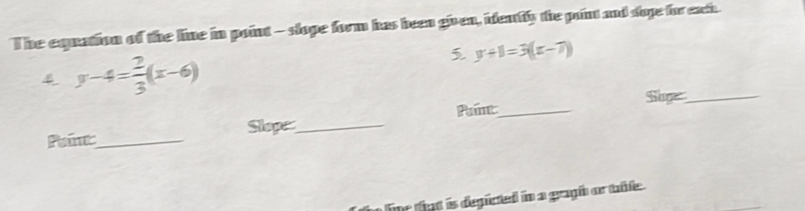 The equation of the line in point— slope form has been given, identily the pont and sope for each.
4 y-4= 2/3 (x-6)
5. y+1=3(x-7)
Sige _
Paint_
Slope_
Paint_
line that is depicted in a gragh or table.