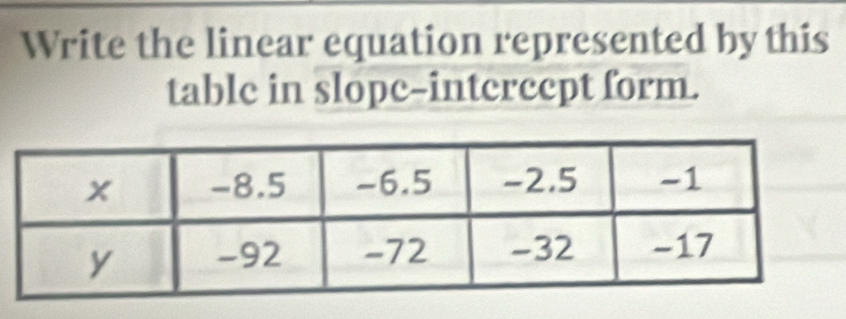 Write the linear equation represented by this 
table in slope-intercept form.