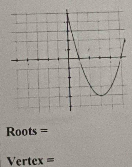 Roots =
Vertex =