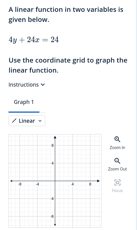 A linear function in two variables is 
given below.
4y+24x=24
Use the coordinate grid to graph the 
linear function. 
Instructions 
Graph 1 
_ 
Linear v 
Zoom In 
Zoom Out 
Focus