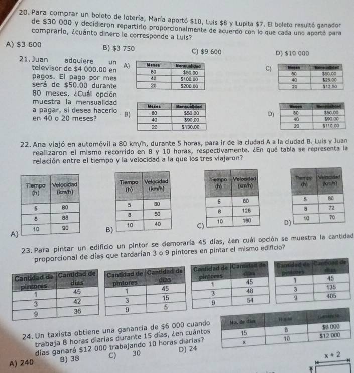 Para comprar un boleto de lotería, María aportó $10, Luis $8 y Lupita $7. El boleto resultó ganador
de $30 000 y decidieron repartirlo proporcionalmente de acuerdo con lo que cada uno aportó para
comprarlo, ¿cuánto dinero le corresponde a Luis?
A) $3 600 B) $3 750 C) $9 600 D) $10 000
21. Juan adquiere un A C
televisor de $4 000.00 en
pagos. El pago por mes 
será de $50.00 durante 
80 meses. ¿Cuál opción
muestra la mensualidad
a pagar, si desea hacerlo B 
D
en 40 o 20 meses? 
 
22. Ana viajó en automóvil a 80 km/h, durante 5 horas, para ir de la ciudad A a la ciudad B. Luis y Juan
realizaron el mismo recorrido en 8 y 10 horas, respectivamente. ¿En qué tabla se representa la
relación entre el tiempo y la velocidad a la que los tres viajaron?

A
B C 
23. Para pintar un edificio un pintor se demoraría 45 días, ¿en cuál opción se muestra la cantidad
proporcional de días que tardarían 3 o 9 pintores en pintar el mismo edificio?
24. Un taxista obtiene una ganancia de $6 000 cuando
trabaja 8 horas diarias durante 15 días, ¿en cuántos
días ganará $12 000 trabajando 10 horas diarias?
x+2
A) 240 B) 38 C) 30 D) 24